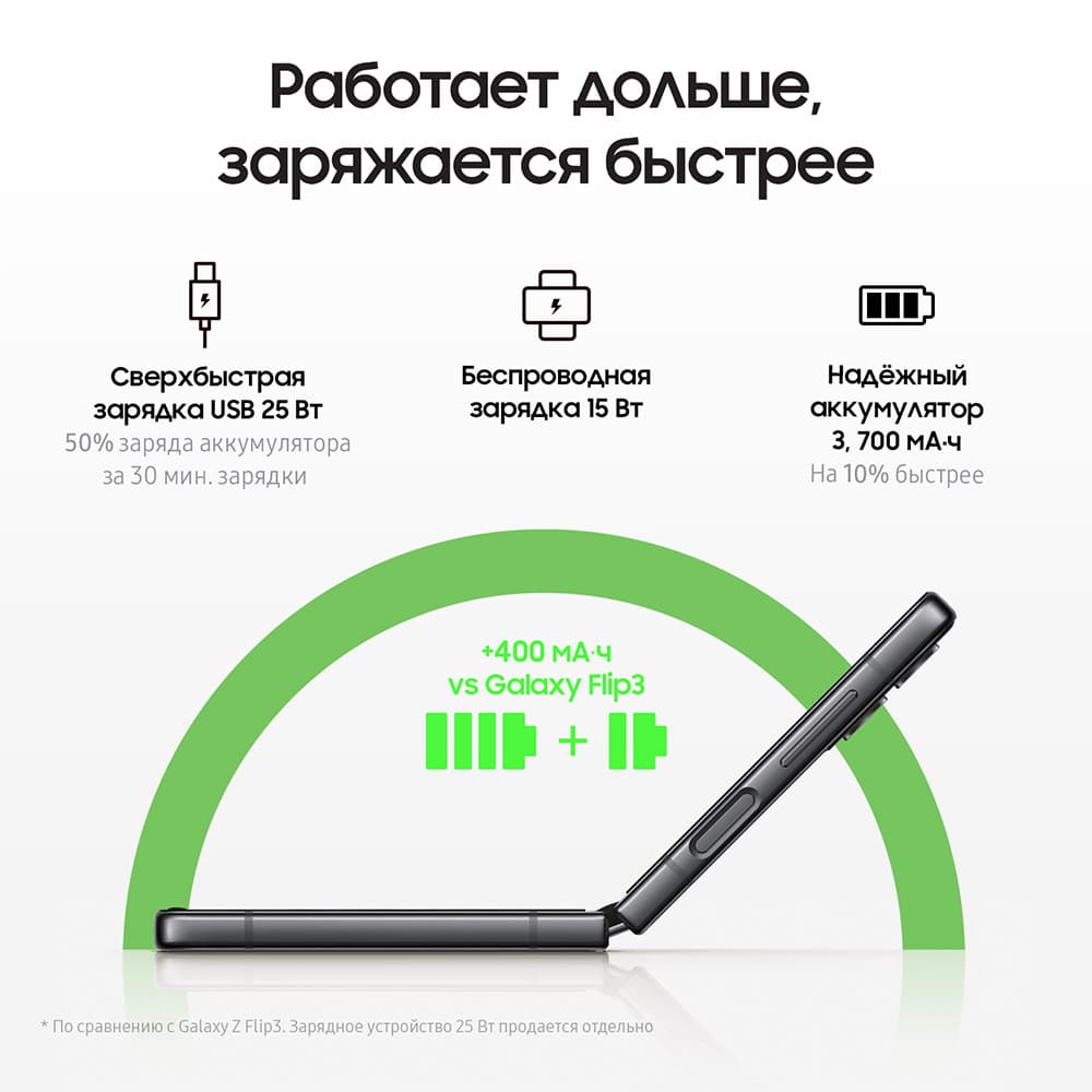 Смартфон Samsung Galaxy Z Flip4 128Gb, серый (РСТ)— фото №9