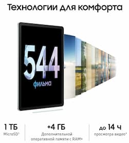 Планшет 10.4″ Samsung Galaxy Tab S6 Lite 4Gb, 64Gb, мятный (РСТ)— фото №4